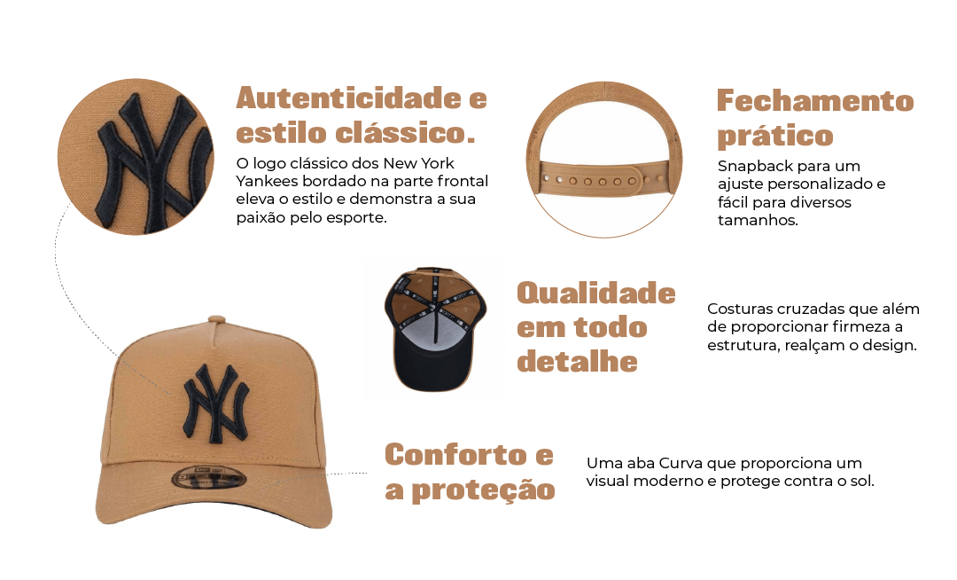 Destaques do Produto