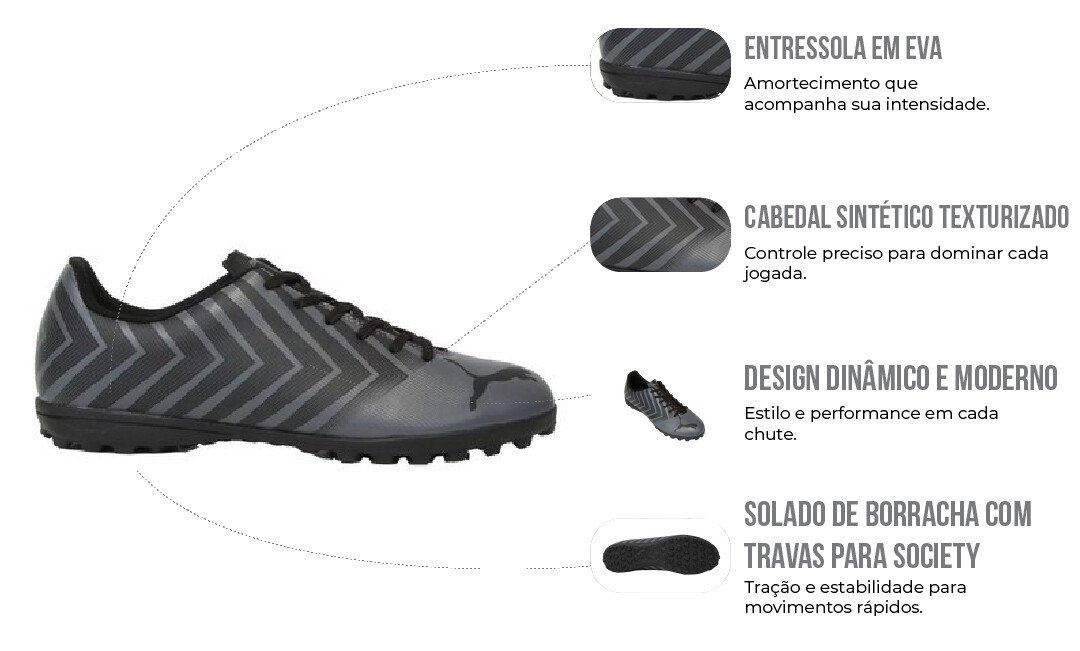 Destaques Tecnológicos