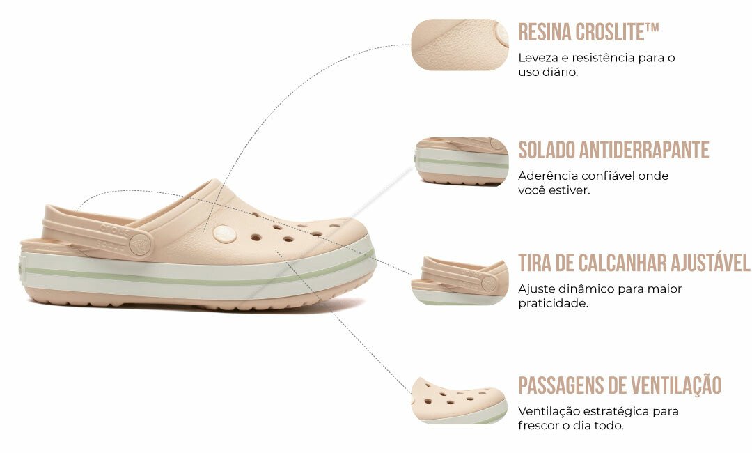 Destaques Tecnológicos