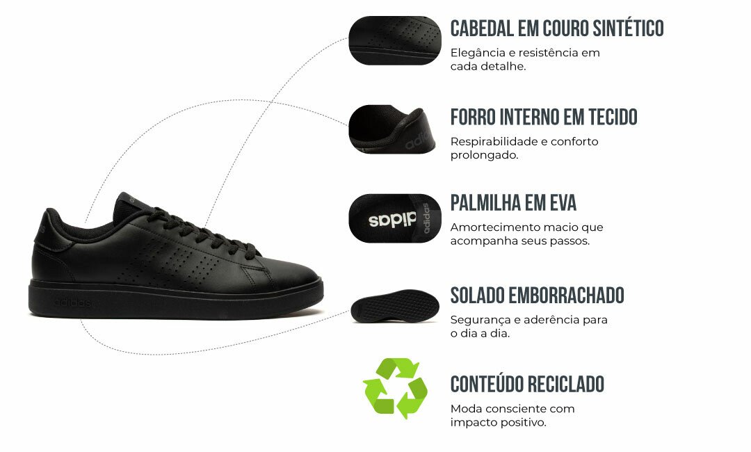 Destaques Tecnológicos