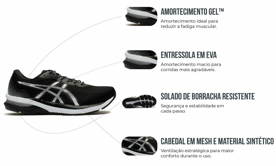 Destaques Tecnológicos