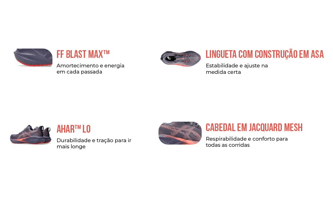 Destaques Tecnológicos