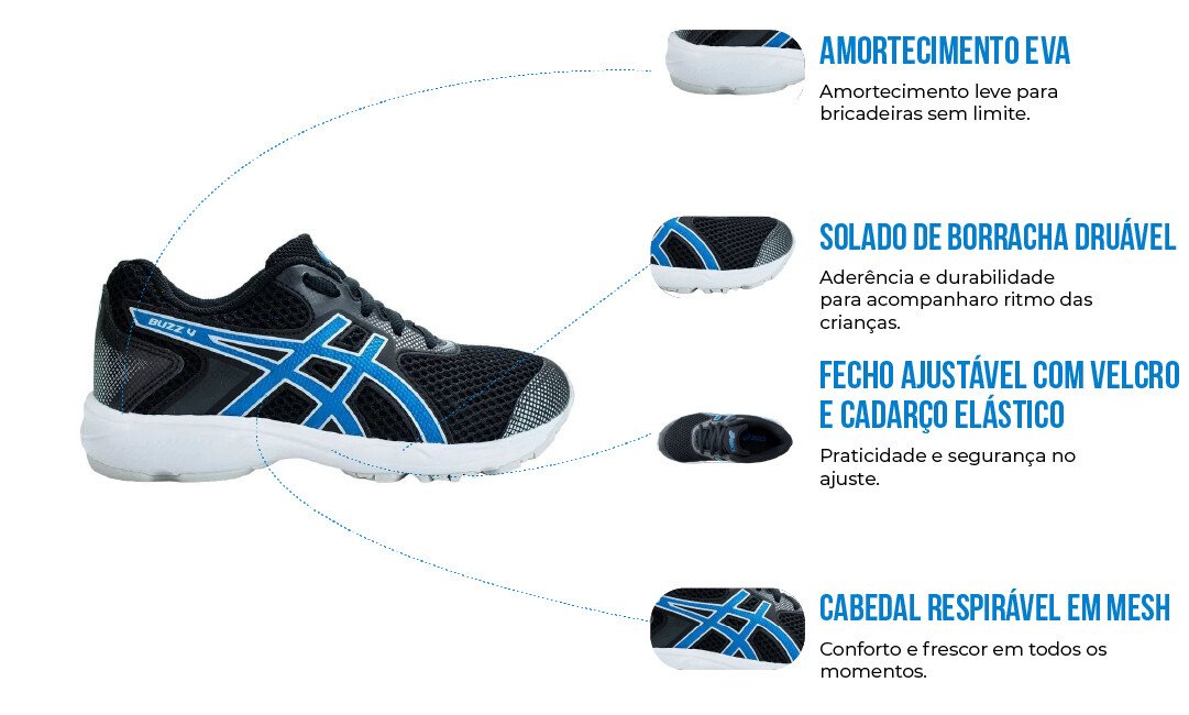 Destaques Tecnológicos