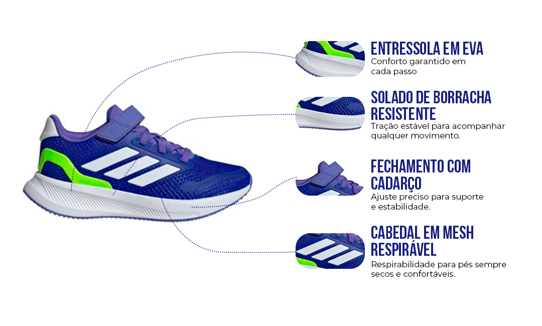 Destaques Tecnológicos