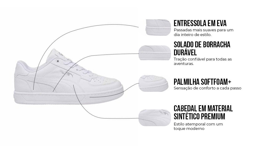 Destaques Tecnológicos​​​​​​​