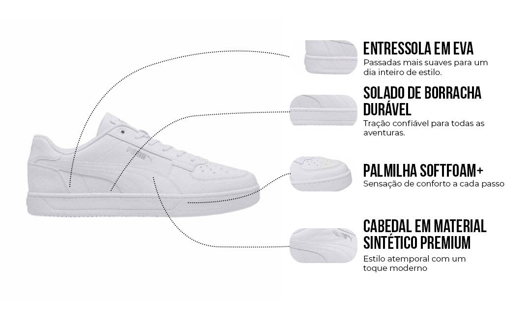 Destaques Tecnológicos