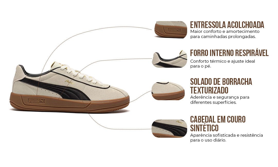 Destaques Tecnológicos