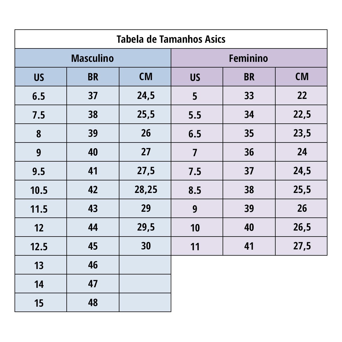 tabela tamanho do pé