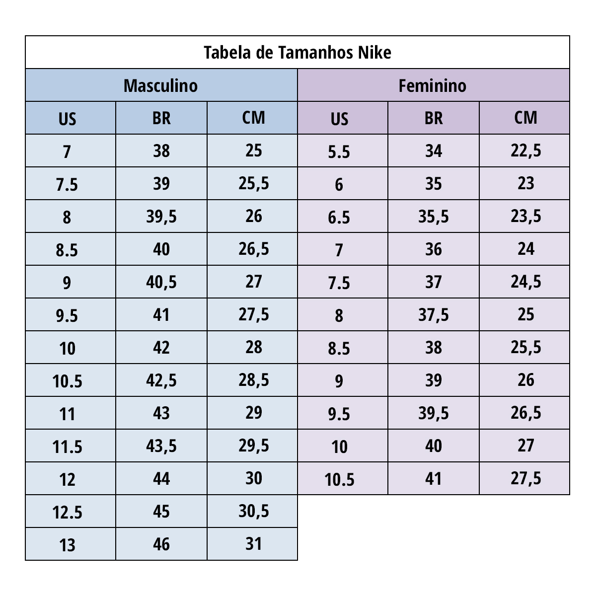Tabela nike tenis clearance